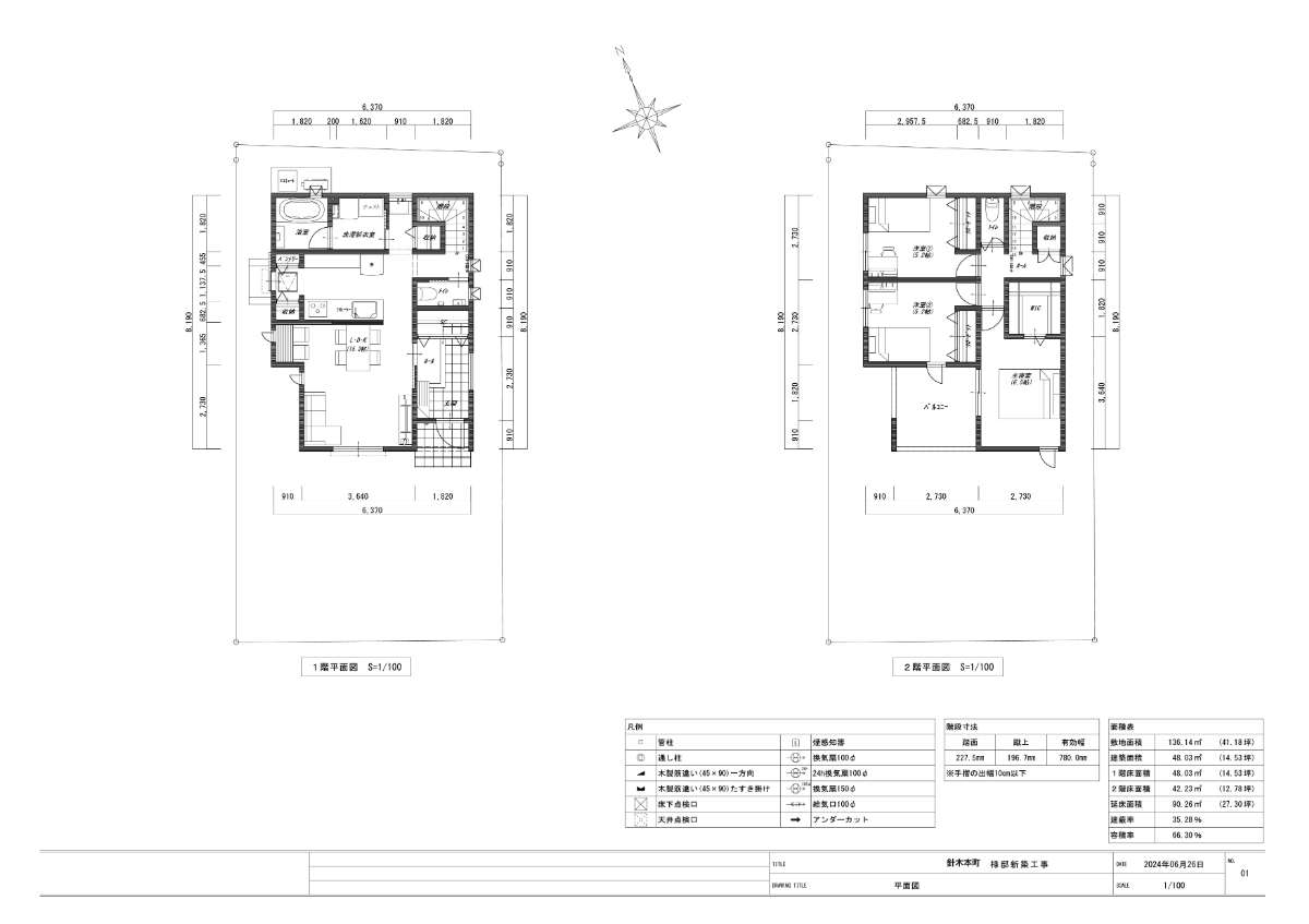 高知市針木本町　売り土地（建築条件付き）子育てエコホーム支援事業対象（補助金80万円）※対象条件あり